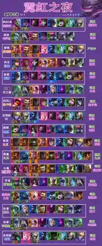 狙神阵容搭配龙蛋版本(3.5狙神阵容)