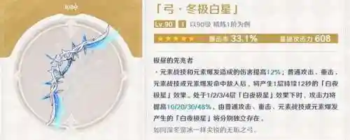 公子绝弦阵容搭配推荐最新(原神公子配队推荐)插图3