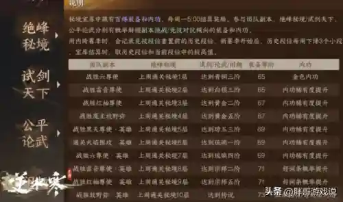 人机单人模式最强阵容搭配(多人组队的手机游戏)插图6