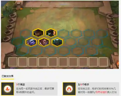 克制平民枪手英雄阵容搭配(枪手斗士配什么阵容)插图1