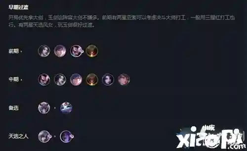 剑宗技能手游推荐阵容搭配(剑宗技能加点95版本)插图3