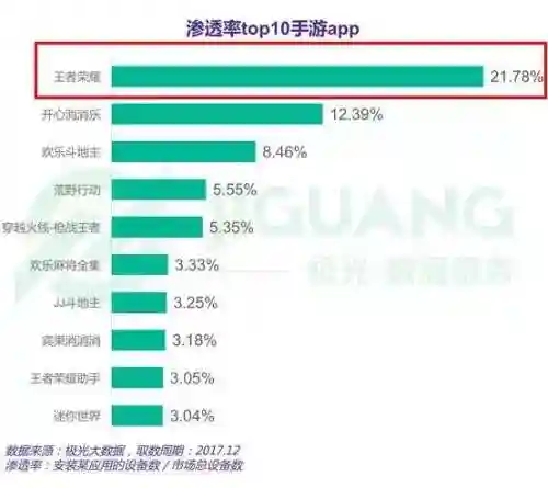 二三四人迷你游戏最新版(3个人同屏一起玩的手机游戏)插图6