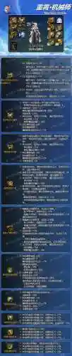 dnf女机械师用什么武器(dnf女机械毕业装备)