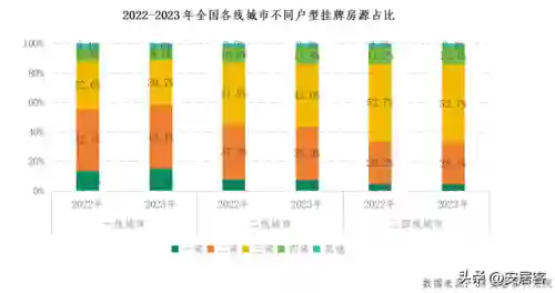 安居客二手房出租和出售房(安家居租房官网)插图6 安居客二手房出租和出售房(安家居租房官网)插图6