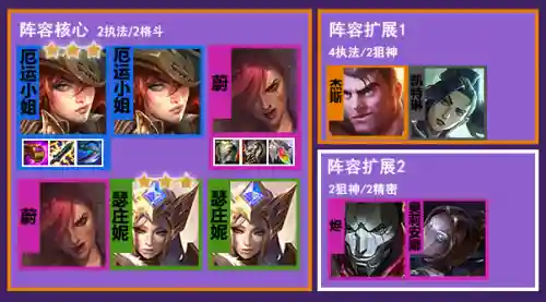 霓虹女枪阵容搭配图鉴大全(枪械图鉴app)插图3