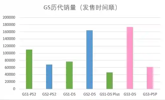 心跳回忆2女生版攻略(心跳不已的课程2)插图6