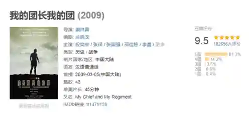 军旅电视剧(15部必看特种部队电视剧)
