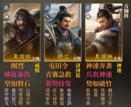 风云三国手游阵容搭配(三国霸业最强阵容)插图8
