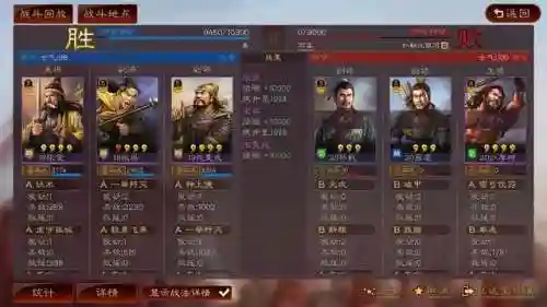 盾兵开荒阵容怎么搭配(开荒最舒服的阵容)插图6 盾兵开荒阵容怎么搭配(开荒最舒服的阵容)插图6