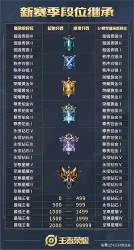 龙坑擂台魏国阵容搭配(一起来捉妖最新擂台阵容)插图17