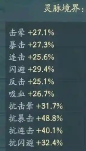 寻道猴子搭配什么阵容(寻道大千玄武精怪阵容最强搭配)插图8