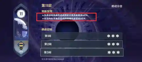 深渊螺旋通关阵容搭配推荐(深渊与秩序最强阵容搭配)插图3