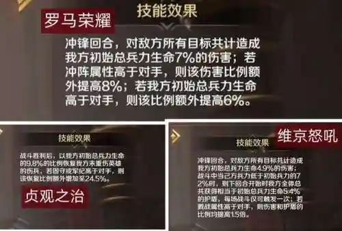 文明与征服3传承阵容搭配(文明与征服平民最强阵容第一名)插图4