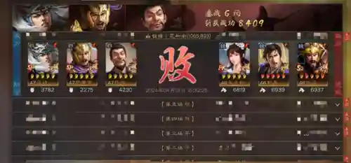异族崛起最高战力阵容搭配(异族崛起全部人物解锁)插图5