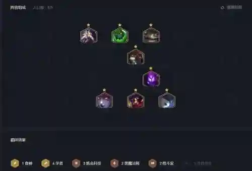 格斗学者阵容怎么搭配最好(暗影格斗3最强技能)插图2