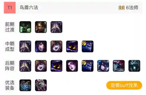 幻影忍者最强阵容怎么搭配(破晓传说最佳阵容)插图1