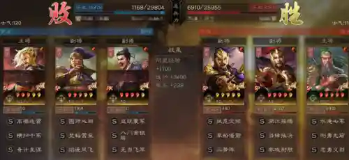 香香骑双控阵容搭配(飞熊富贵骑最强阵容搭配)插图17