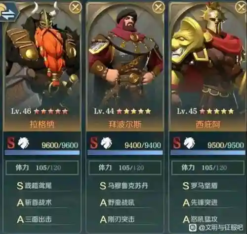 哈拉尔德阵容技能搭配(哈迪斯流派搭配表)插图1