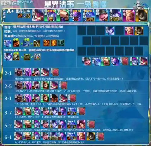 六星英雄打野阵容搭配(简单又强势的打野英雄)插图3
