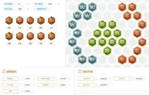 钻石局最强铭文搭配阵容(王者模拟战s2最强阵容)插图1