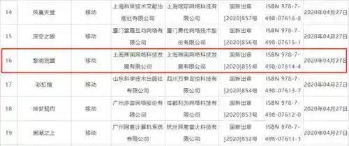 代号生机改名黎明觉醒(代号生机现在叫什么)插图3