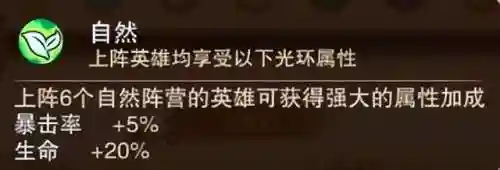 冒险奇兵阵容搭配攻略(冒险王3最佳阵容搭配)插图10