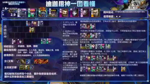 版本毒瘤狼人阵容搭配(五毒大作战恶魔狼人新版)插图5