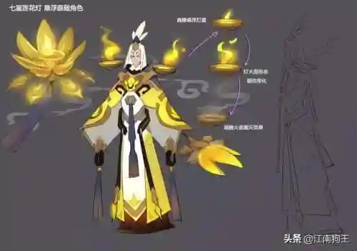 启明诸葛五排阵容搭配(诸葛亮为核心的阵容)插图1