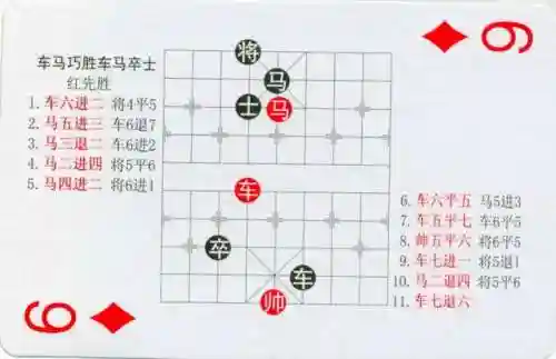 象棋棋谱大全(学下象棋入门)插图45