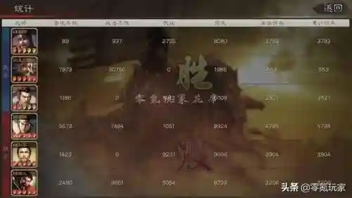 夏侯惇阵容战法搭配(三国志夏侯惇最强阵容)插图5