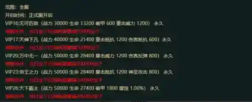 攻城掠地手游折扣平台哪个好(城池攻坚战折扣平台)插图2