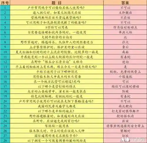 冒险巨蛙阵容怎么搭配好(癫癫蛙的考验最强输出阵容)插图12