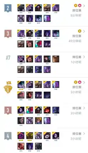 决斗锐雯阵容搭配图(比特锐雯云顶最新阵容)插图4