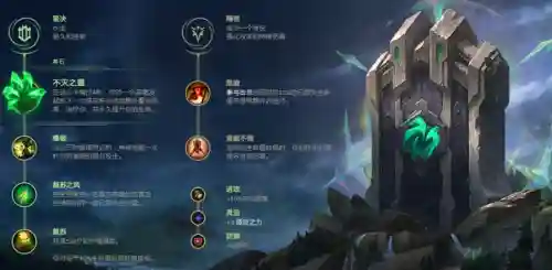 炼金科技狼人阵容搭配(元气骑士狼人技能哪个好)插图17