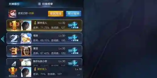 排位连胜孙膑阵容搭配攻略(孙膑体系阵容)插图9
