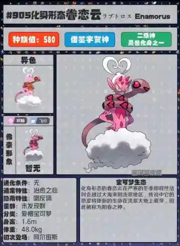 宝可梦精灵图鉴全部(宝可梦1000种图鉴)插图51