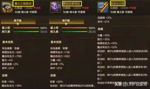 dnf跨界石怎么用(地下城跨界石有什么用)插图3
