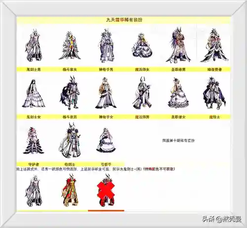 dnf天10全职业外观(DNF天10套天空套全职业外观及特效一览)插图9