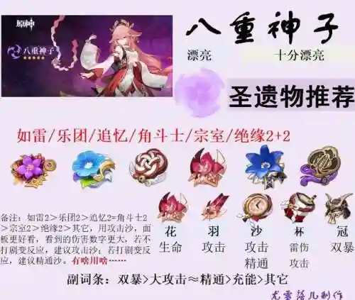 原神阵容鸣神怎么搭配(原神哪四个元素阵容搭配最强)插图9