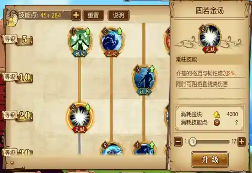 燃烧意志乔兹阵容搭配(燃烧意志乔巴最强加点图)插图1