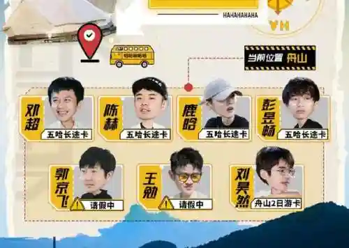 五哈最新阵容搭配图(适合五排的阵容)插图11