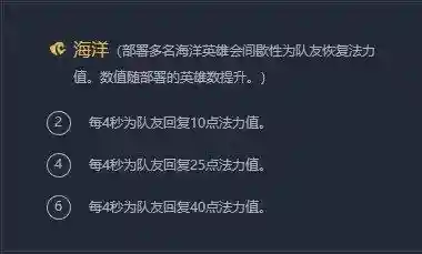 云顶之弈阵容搭配9.23(云顶之弈9.20最强阵容)插图1