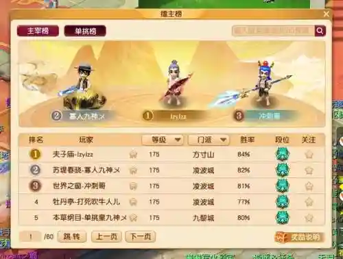 梦幻西游新号单挑阵容搭配(梦幻西游最强伙伴阵容)插图4