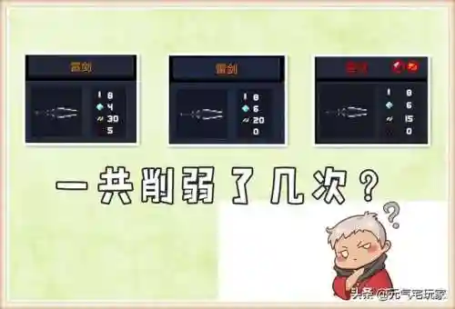 雷剑最强搭配骑士阵容(雷电将军阵容主c搭配)插图2