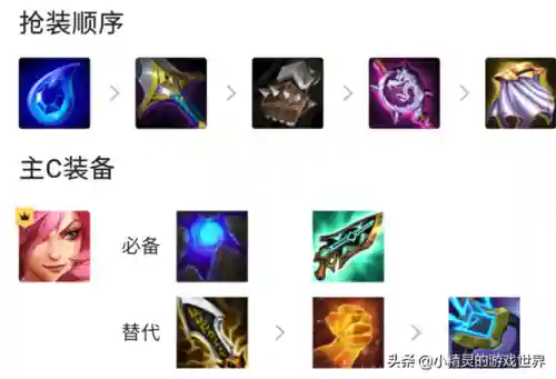 克制僵尸大嘴阵容搭配(僵尸克星进阶版)插图1