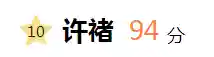 三国群雄名将大全(三国所有人物大全)插图66