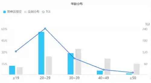 大型单机游戏软件(十大最良心大型单机手游)插图2