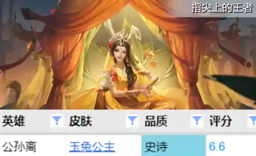 崩坏三玉兔阵容搭配攻略(崩坏三目前最强阵容)