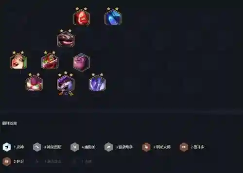 法师阵容强袭炮手怎么搭配(强袭炮手配什么阵容最新版本)插图2