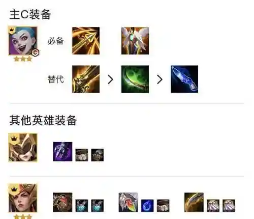 时空裂缝克制神将阵容搭配(什么克制司空震什么克制司空震)插图1